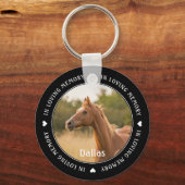 Porte-clés Cheval photo Pet Memorial (Verso)