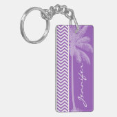 Porte-clés Chevron Lilac profond; Palme d'été (Devant gauche)