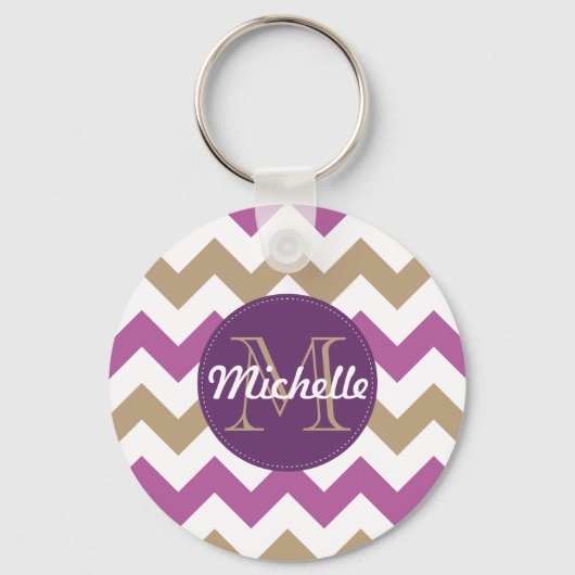 Porte-clés Chevron Orchid Champagne Monogramme Points Cercles (Recto)