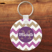 Porte-clés Chevron Orchid Champagne Monogramme Points Cercles (Recto)