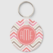 Porte-clés Chevrons Sorbet avec trois monogrammes (Recto)