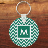 Porte-clés Chevrons Vert Luxuriant Avec Monogramme (Recto)