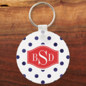 Porte-clés Chic bleu et blanc motif monogramme (Recto)