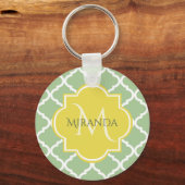 Porte-clés Chic Pastel Green Quatrefoil Jaune Nom Monogramme (Recto)