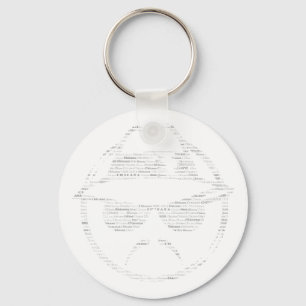 Porte-clés Chicana conduit bas texte