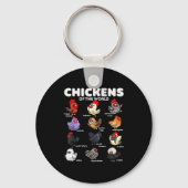 Porte-clés Chickens Of The World Funny Cartoon Chicken Breeds (Recto)