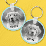 Porte-clés Chien 2 photos bleu clair aqua frontière bleu ajou<br><div class="desc">Clavier rond, double face avec vos photos personnalisées en noir et blanc et votre nom d'animal de compagnie entouré d'une bordure bleu aqua clair. Si vous préférez une photo couleur, le filtre noir et blanc peut être supprimé dans l'outil de conception. Vous pouvez également déplacer et redimensionner la photo dans...</div>