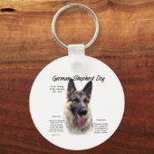 Porte-clés Chien berger allemand (sable) Histoire Conception (Recto)