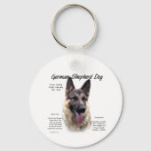 Porte-clés Chien berger allemand (sable) Histoire Conception (Verso)