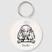 Porte-clés chien de caniche personnalisé (Verso)