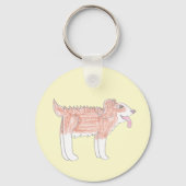 Porte-clés Chien heureux (Verso)