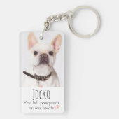 Porte-clés Chien Memorial Animaux de compagnie Perdre Keepsak (Dos)