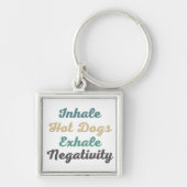 Porte-clés Chiens Chauds Inhale Exhale Négativité Porte - clé (Devant)