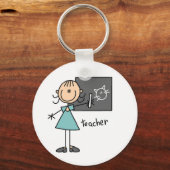 Porte-clés Chiffre de bâton enseignant (Recto)