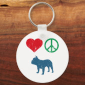 Porte-clés Chiffre de taureau français (Recto)