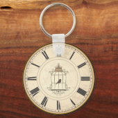 PORTE-CLÉS CHIFFRES ROMAINS ANTIQUES TEMPS RUSTIQUE (Verso)
