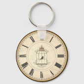 PORTE-CLÉS CHIFFRES ROMAINS ANTIQUES TEMPS RUSTIQUE (Verso)