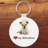 Porte-clés chihuahua, porte - clé (Recto)