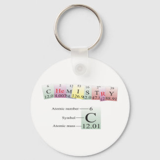 Porte-clés Chimie épelée avec éléments