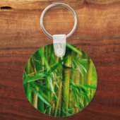 Porte-clés Chimpanzé et bambou (Verso)