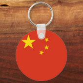 Porte-clés chine (Recto)