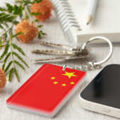 Porte-clés Chine (Devant droit)