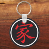 Porte-clés Chinese Family (Recto)