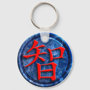 Porte-clés chinese wisdom