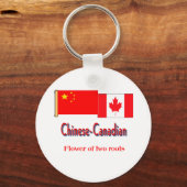 Porte-clés chinois-canadien (Recto)