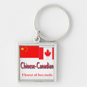 Porte-clés chinois-canadien