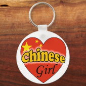 Porte-clés Chinoise (Recto)