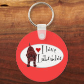 Porte-clés Chiot du Labrador au chocolat (Recto)