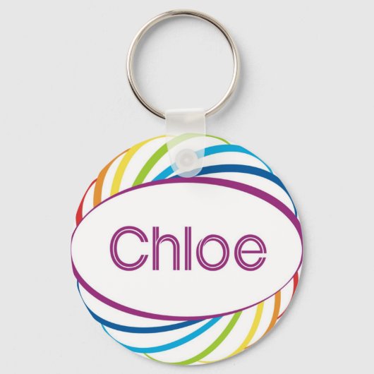 Porte-clés Chloe (Recto)