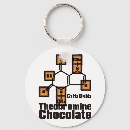 Porte-clés Chocolat (Recto)