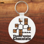 Porte-clés Chocolat (Recto)