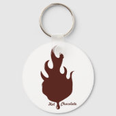 Porte-clés Chocolat chaud (Recto)