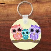Porte-clés chouettes (Recto)