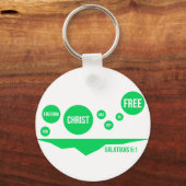 Porte-clés Christ Nous A Libérés - Galates 5:1 (Recto)