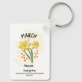 Porte-clés Christian MARCH Mois de naissance Daffodique de la (Verso)