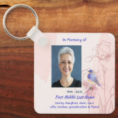 Porte-clés Christian Memorial Keepsake  Bluebird Garden  (Recto)