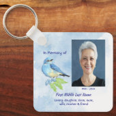 Porte-clés Christian Memorial Keepsake Bluebird Garden Bird  (Recto)