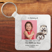 Porte-clés Christian Memorial Keepsake Hedgehog Children (Recto)