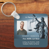 Porte-clés Christian Memorial Keepsake Scales Justice Law (Recto)