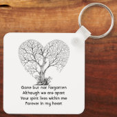 Porte-clés Christian Memorial Tree of Life Heart Love (Verso)