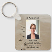 Porte-clés Christian Scripture Keepsake Footprints in Sand (Recto)