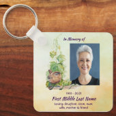 Porte-clés Christian Wren Bird Vineyard Memorial Keepsake (Recto)