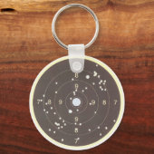 Porte-clés Cible de tir (Recto)