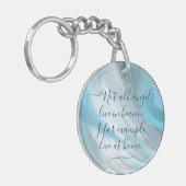 Porte-clés Ciel bleu et nuages Abstraits (Devant gauche)