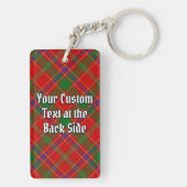 Porte-clés Cimier du clan Munro sur tartan (Dos)