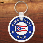 Porte-clés Cincinnati Ohio (Recto)